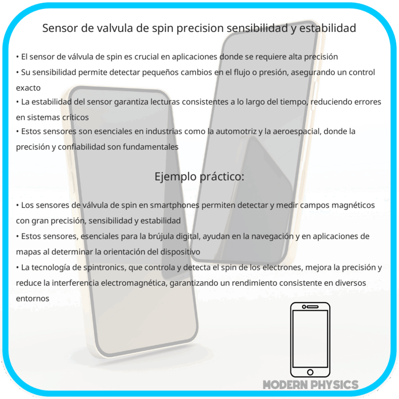 Sensor de Válvula de Spin: Precisión, Sensibilidad y Estabilidad
