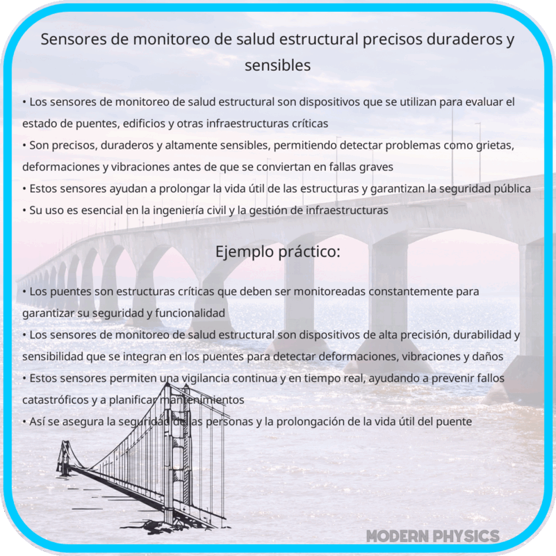 Sensores de Monitoreo de Salud Estructural | Precisos, Duraderos y Sensibles