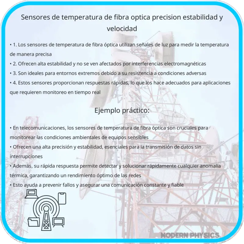 Sensores de Temperatura de Fibra Óptica | Precisión, Estabilidad y Velocidad