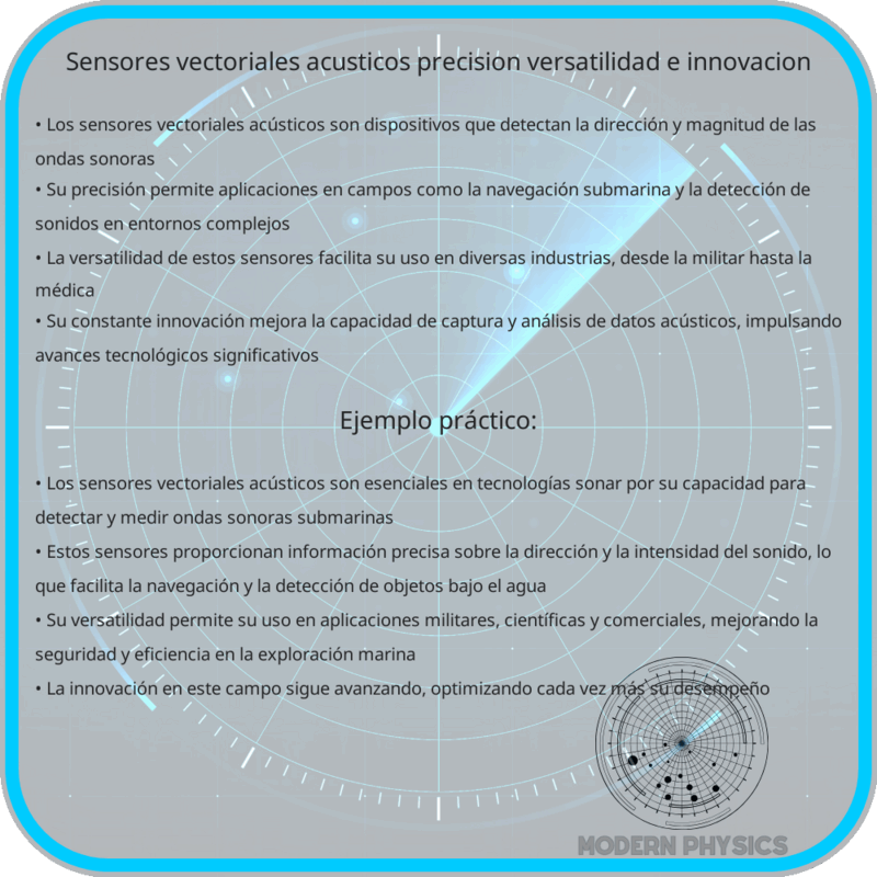 Sensores Vectoriales Acústicos | Precisión, Versatilidad e Innovación