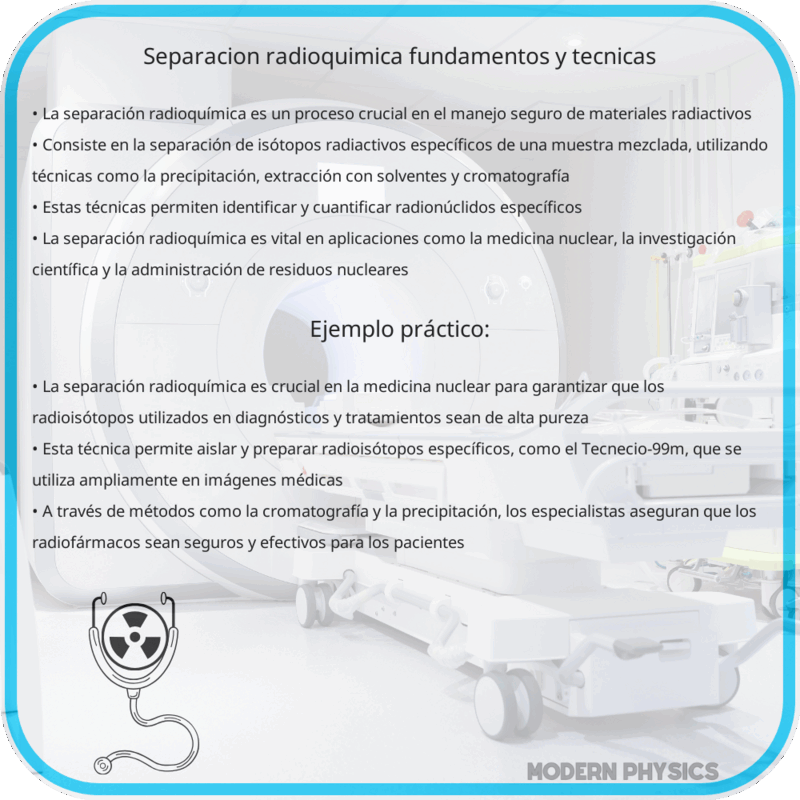 Separación Radioquímica | Fundamentos y Técnicas