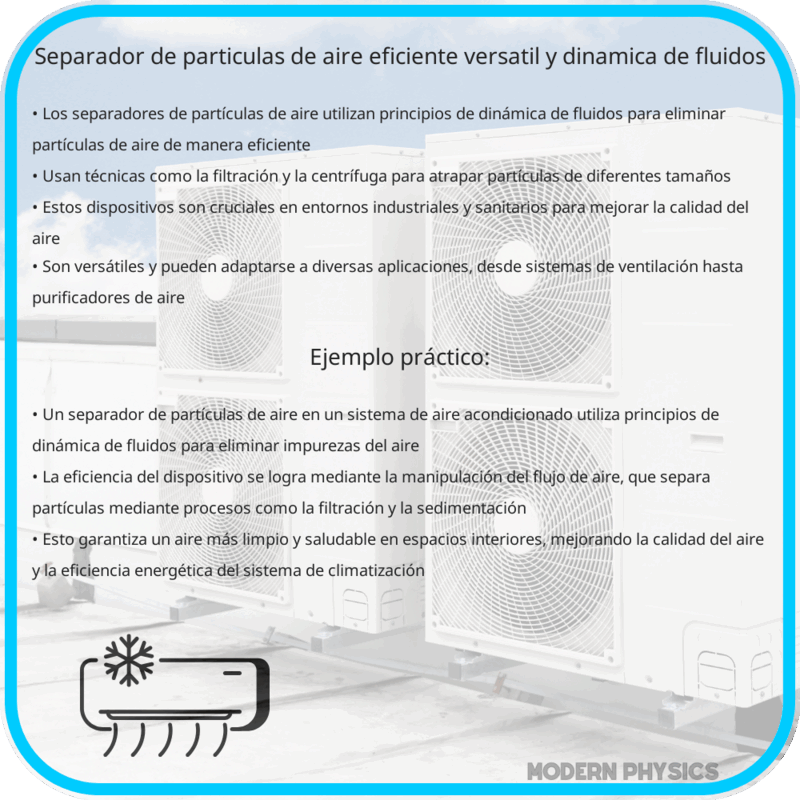 Separador de Partículas de Aire | Eficiente, Versátil y Dinámica de Fluidos