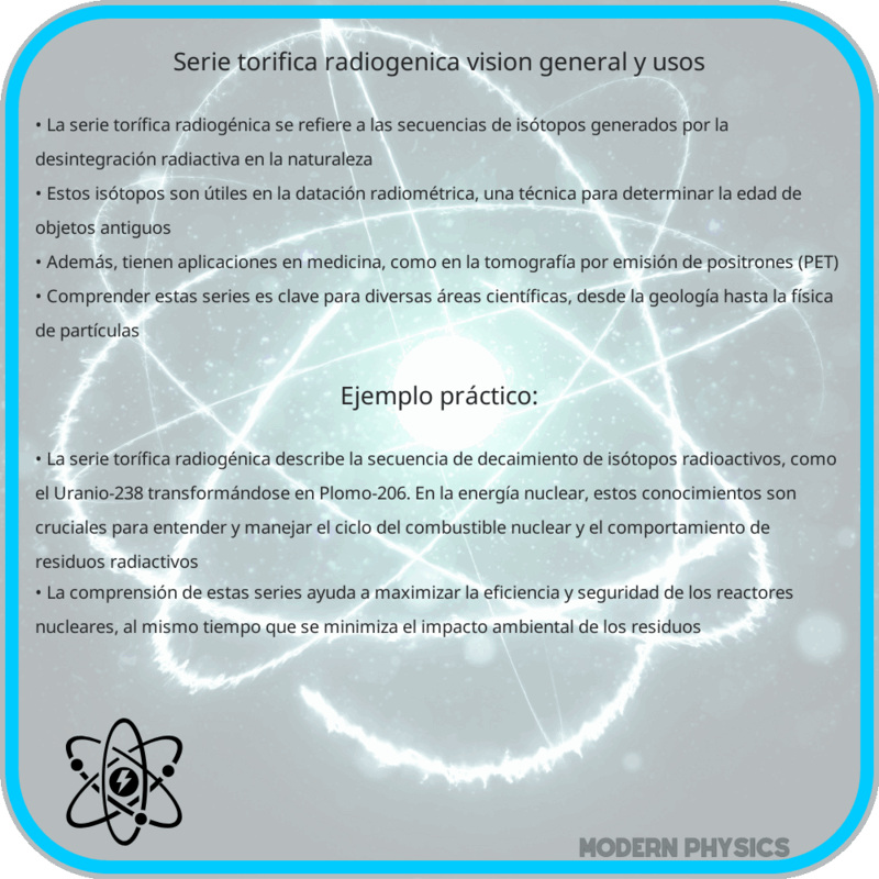 Serie Torífica Radiogénica | Visión General y Usos