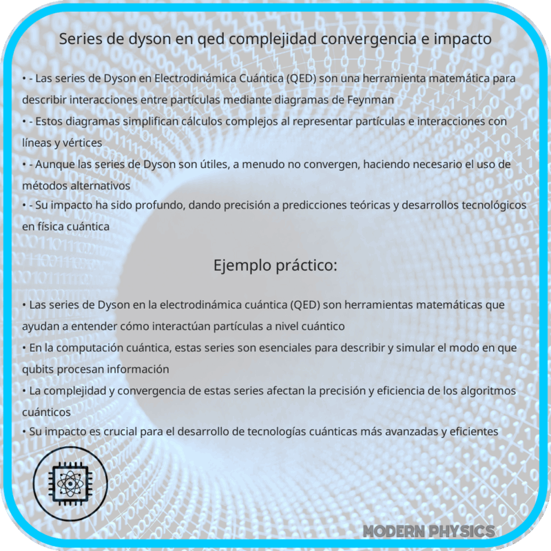 Series de Dyson en QED: Complejidad, Convergencia e Impacto