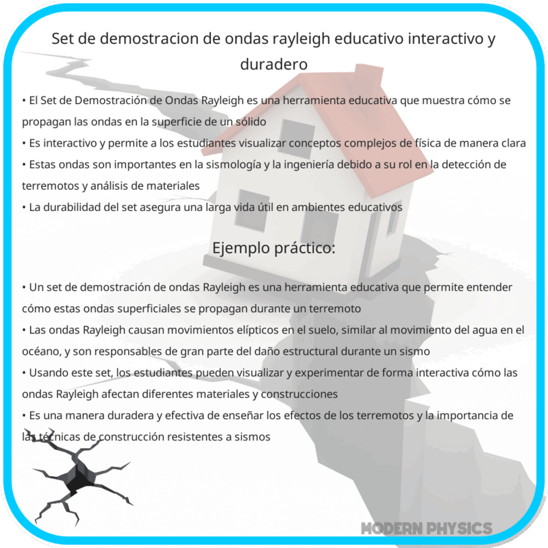 Set de Demostración de Ondas Rayleigh | Educativo, Interactivo y Duradero