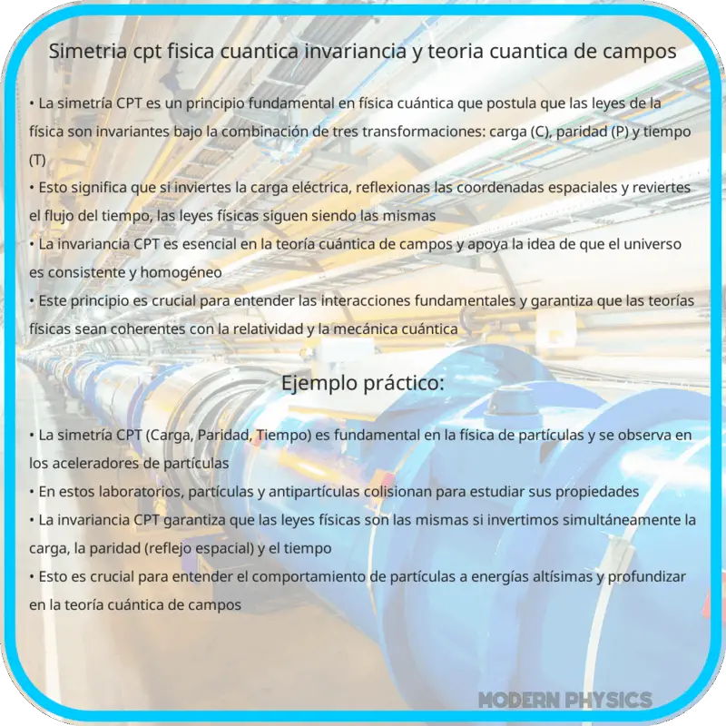 Simetría CPT: Física Cuántica, Invariancia y Teoría Cuántica de Campos