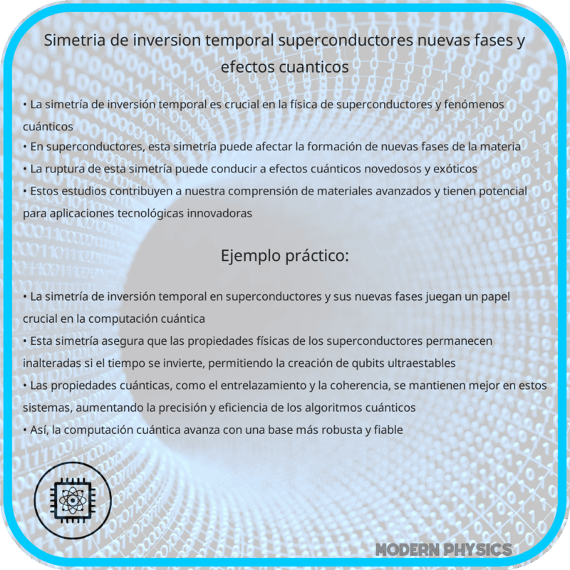 Simetría de Inversión Temporal | Superconductores, Nuevas Fases y Efectos Cuánticos