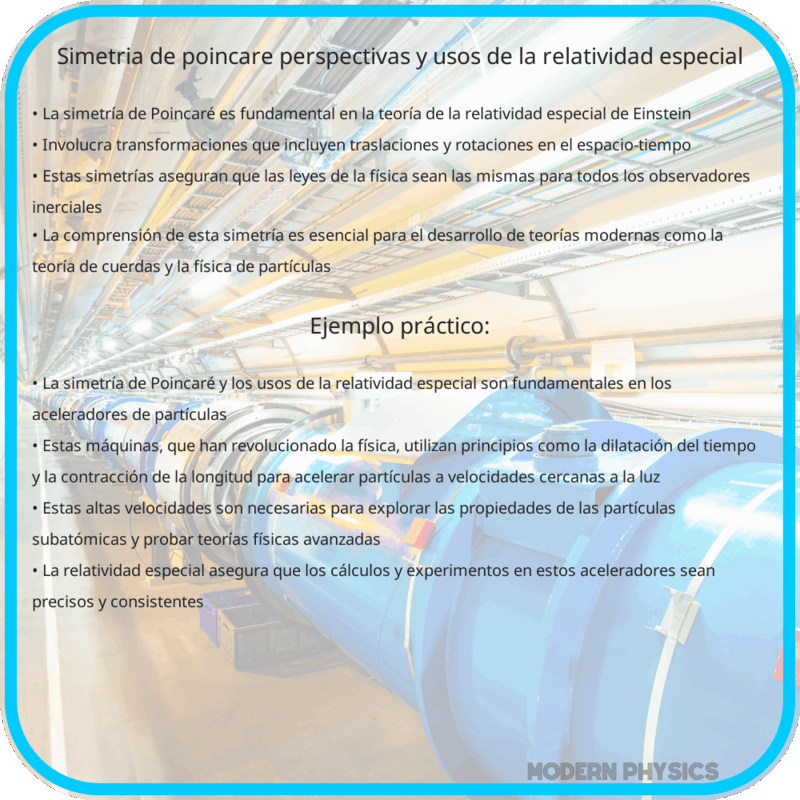 Simetría de Poincaré | Perspectivas y Usos de la Relatividad Especial