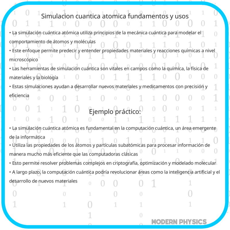 Simulación Cuántica Atómica | Fundamentos y Usos