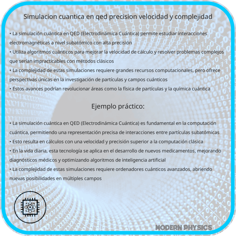 Simulación Cuántica en QED | Precisión, Velocidad y Complejidad