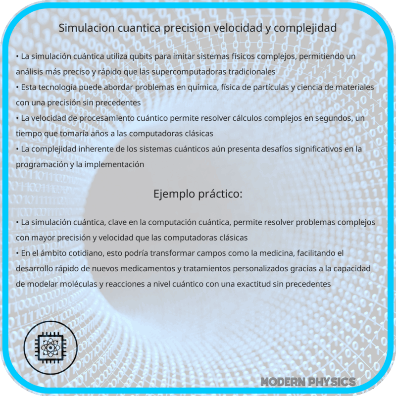 Simulación Cuántica | Precisión, Velocidad y Complejidad