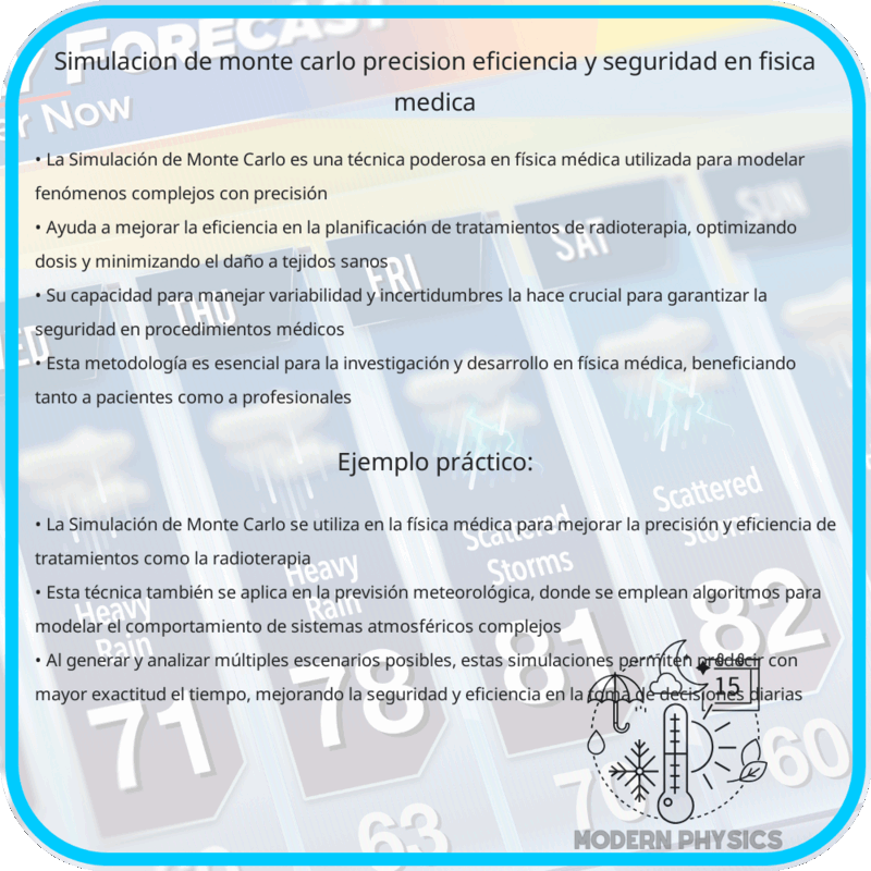 Simulación de Monte Carlo | Precisión, Eficiencia y Seguridad en Física Médica