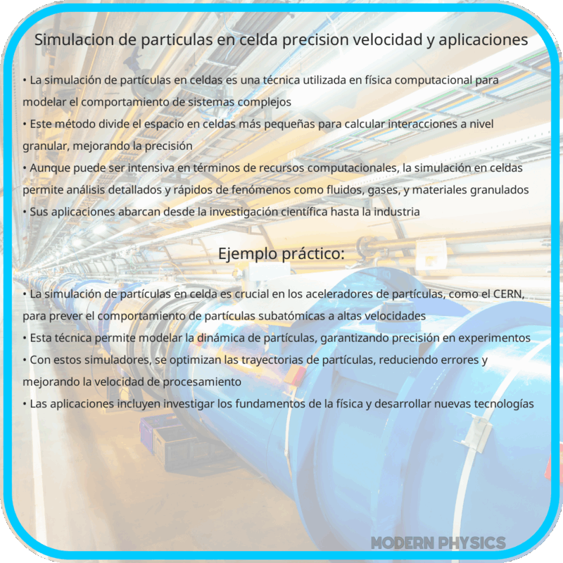 Simulación de Partículas en Celda | Precisión, Velocidad y Aplicaciones