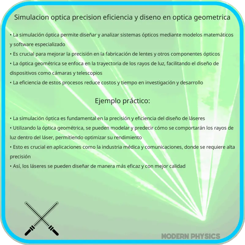 Simulación Óptica | Precisión, Eficiencia y Diseño en Óptica Geométrica