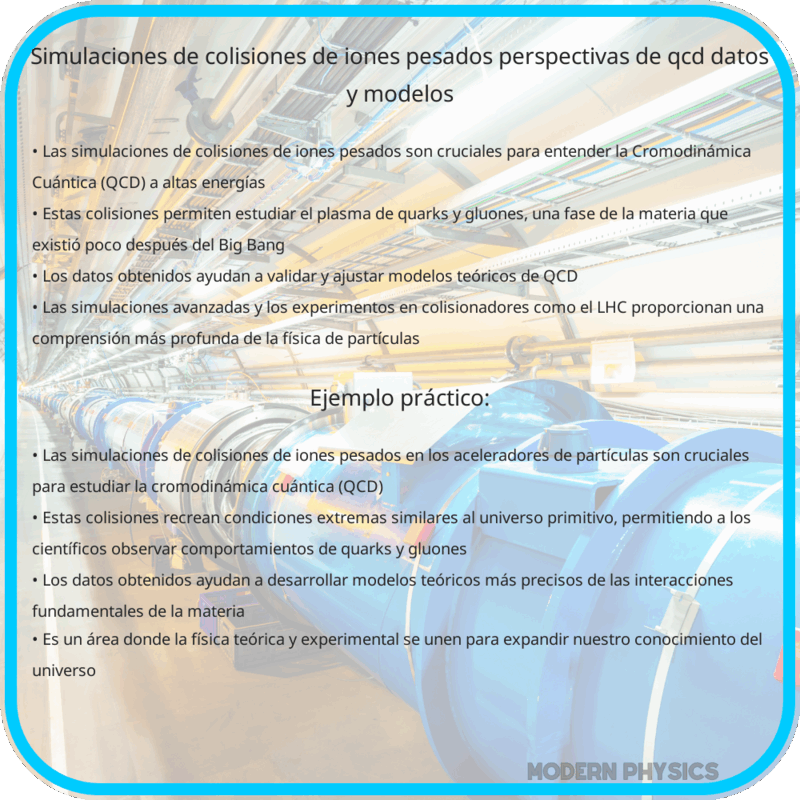 Simulaciones de Colisiones de Iones Pesados | Perspectivas de QCD, Datos y Modelos