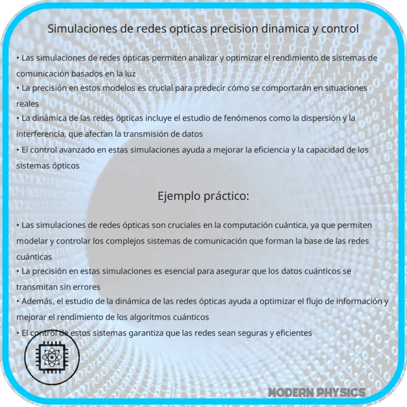Simulaciones de Redes Ópticas | Precisión, Dinámica y Control