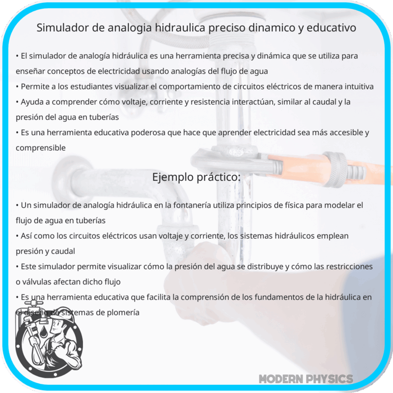 Simulador de Analogía Hidráulica | Preciso, Dinámico y Educativo