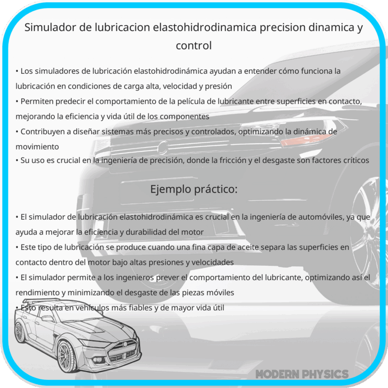 Simulador de Lubricación Elastohidrodinámica | Precisión, Dinámica y Control