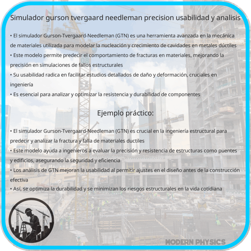 Simulador Gurson-Tvergaard-Needleman | Precisión, Usabilidad y Análisis