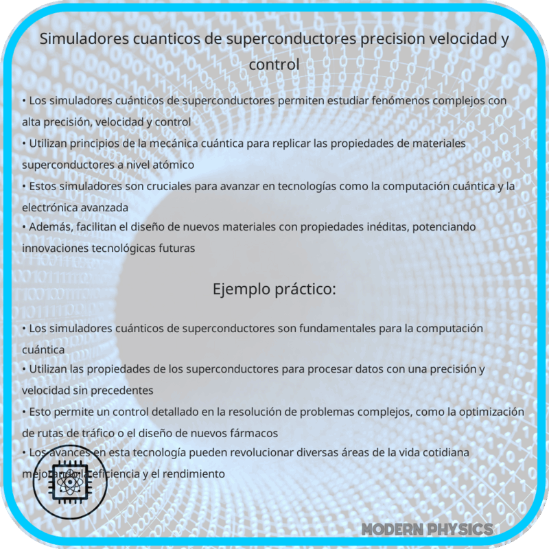 Simuladores Cuánticos de Superconductores | Precisión, Velocidad y Control