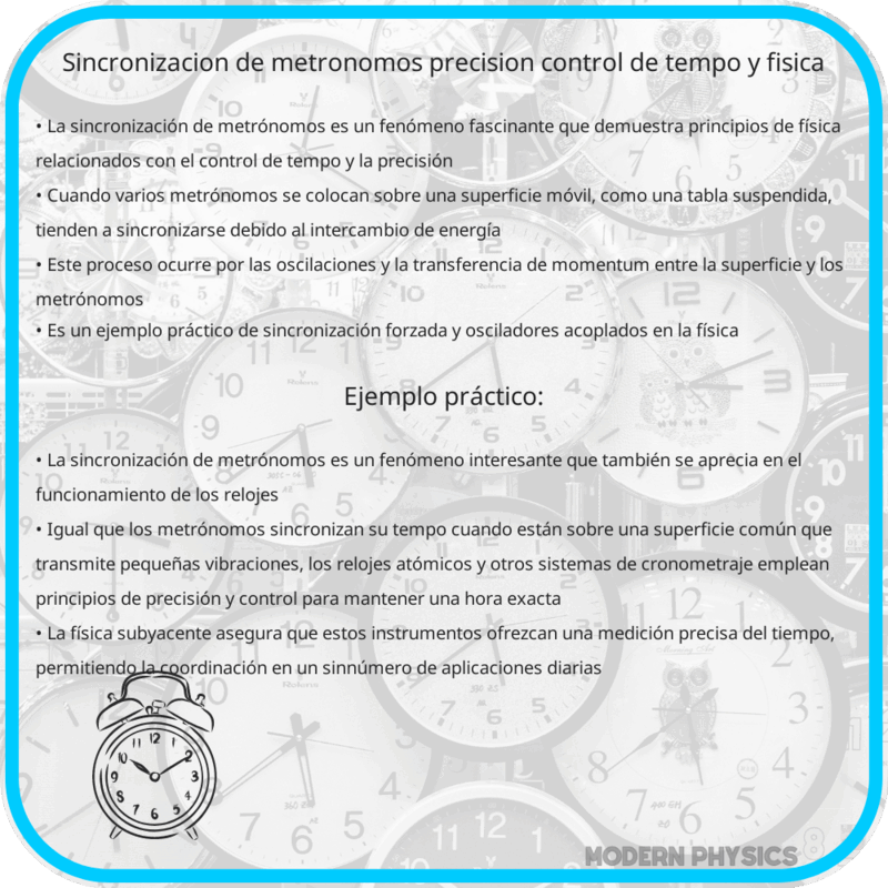 Sincronización de Metrónomos | Precisión, Control de Tempo y Física
