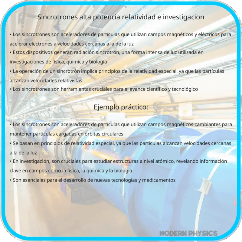 Sincrotrones | Alta Potencia, Relatividad e Investigación