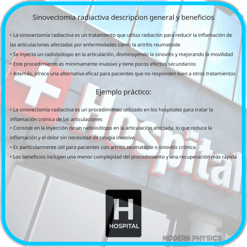 Sinovectomía Radiactiva | Descripción General y Beneficios