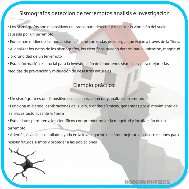 Sismógrafos | Detección de Terremotos, Análisis e Investigación