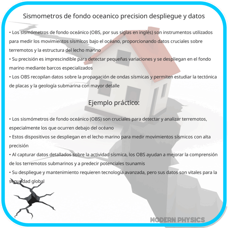 Sismómetros de Fondo Oceánico | Precisión, Despliegue y Datos