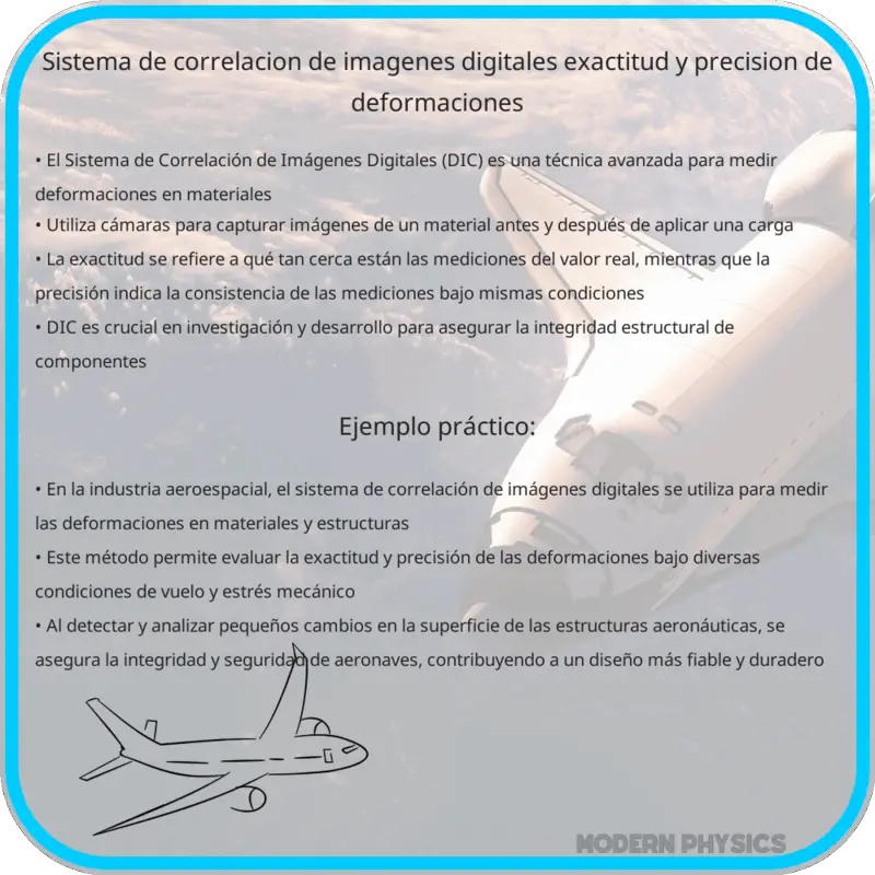 Sistema de Correlación de Imágenes Digitales | Exactitud y Precisión de Deformaciones