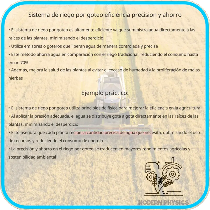 Sistema de Riego por Goteo | Eficiencia, Precisión y Ahorro