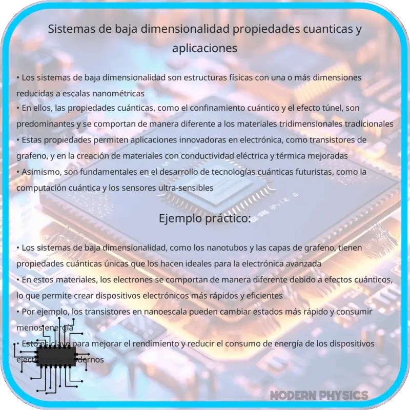 Sistemas de Baja Dimensionalidad | Propiedades Cuánticas y Aplicaciones
