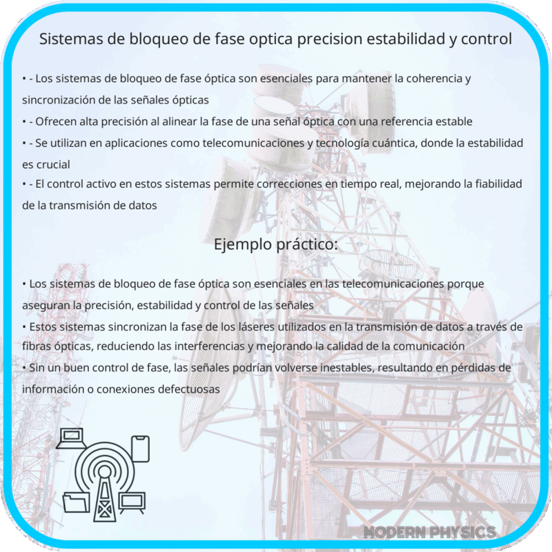 Sistemas de Bloqueo de Fase Óptica | Precisión, Estabilidad y Control