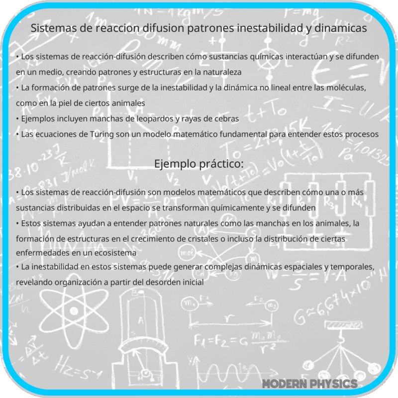 Sistemas de Reacción-Difusión | Patrones, Inestabilidad y Dinámicas