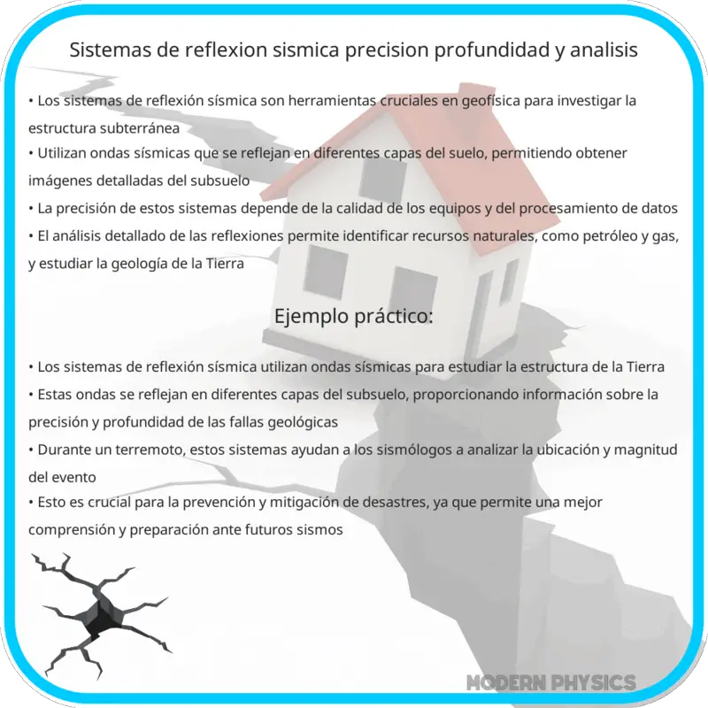 Sistemas de Reflexión Sísmica | Precisión, Profundidad y Análisis