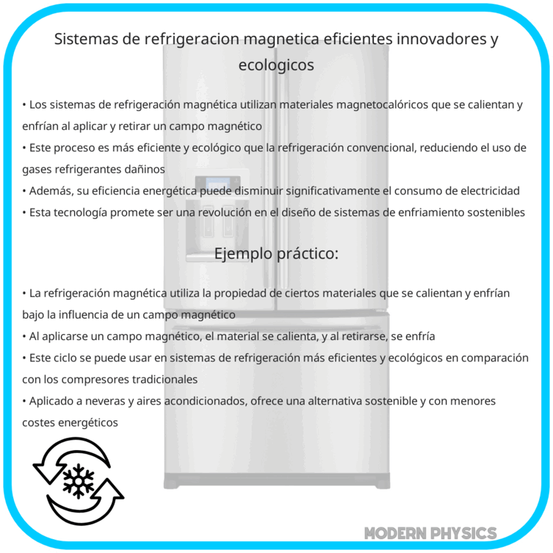 Sistemas de Refrigeración Magnética | Eficientes, Innovadores y Ecológicos