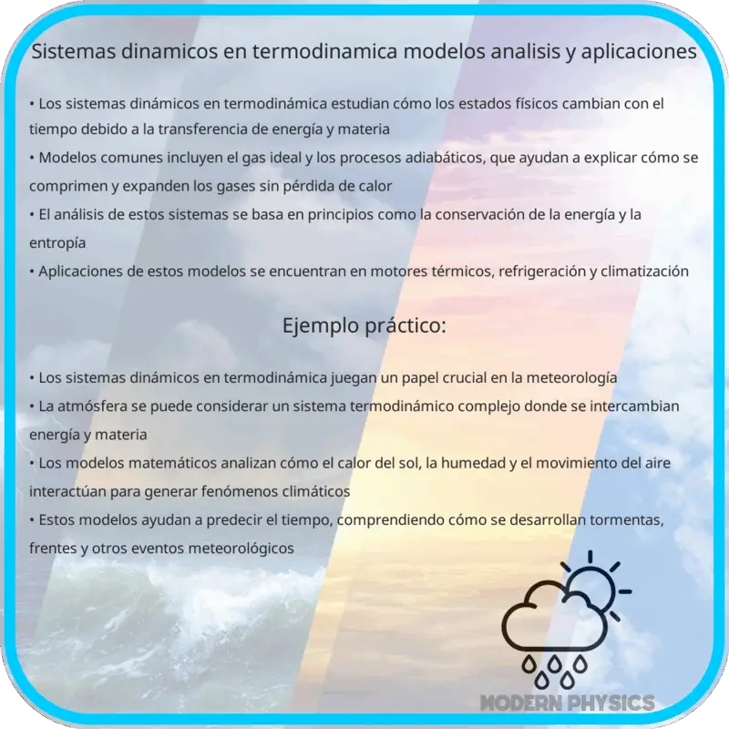 Sistemas Dinámicos en Termodinámica | Modelos, Análisis y Aplicaciones