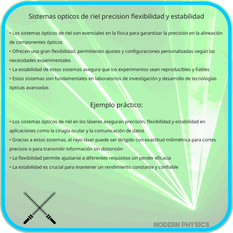 Sistemas Ópticos de Riel | Precisión, Flexibilidad y Estabilidad