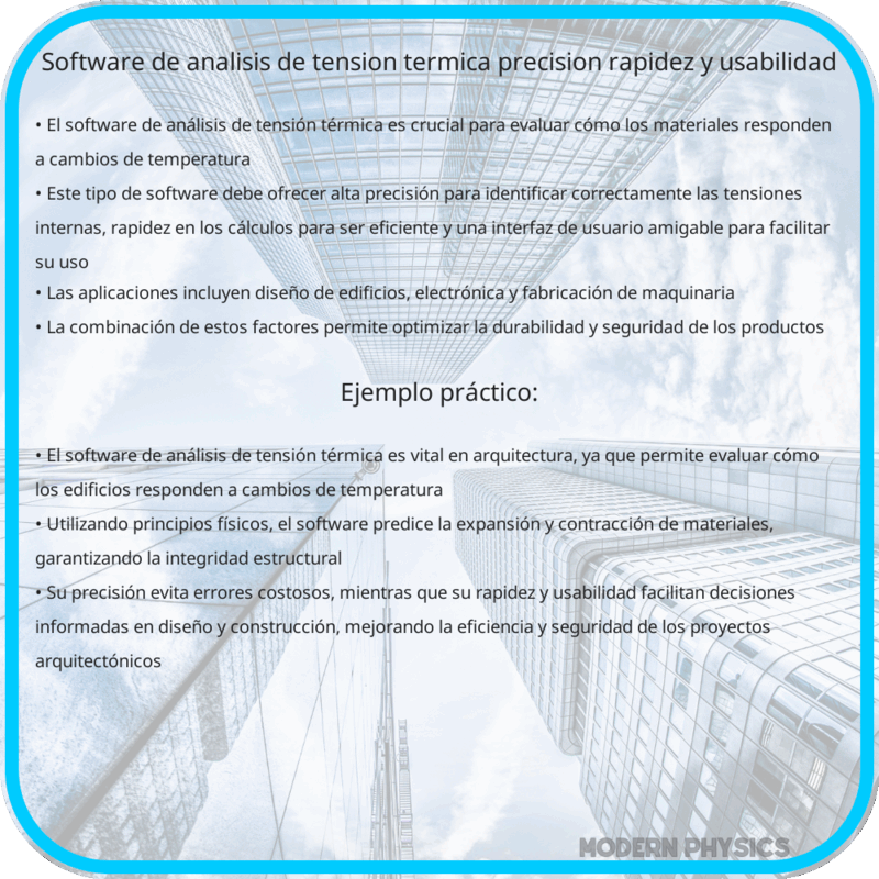 Software de Análisis de Tensión Térmica | Precisión, Rapidez y Usabilidad