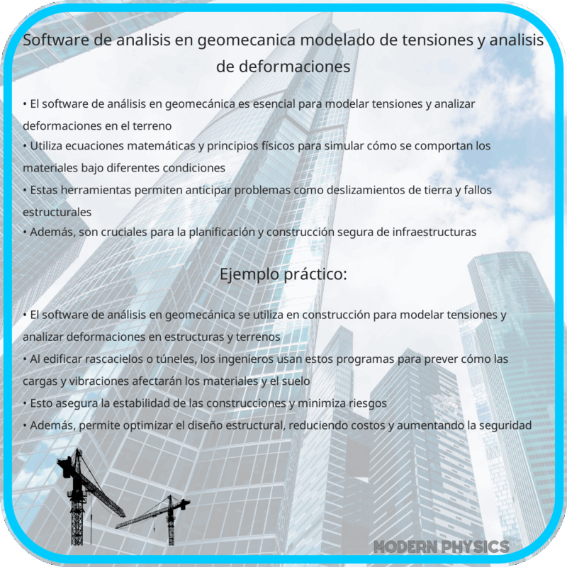 Software de Análisis en Geomecánica: Modelado de Tensiones y Análisis de Deformaciones