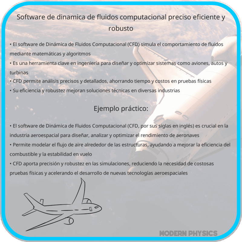 Software de Dinámica de Fluidos Computacional | Preciso, Eficiente y Robusto