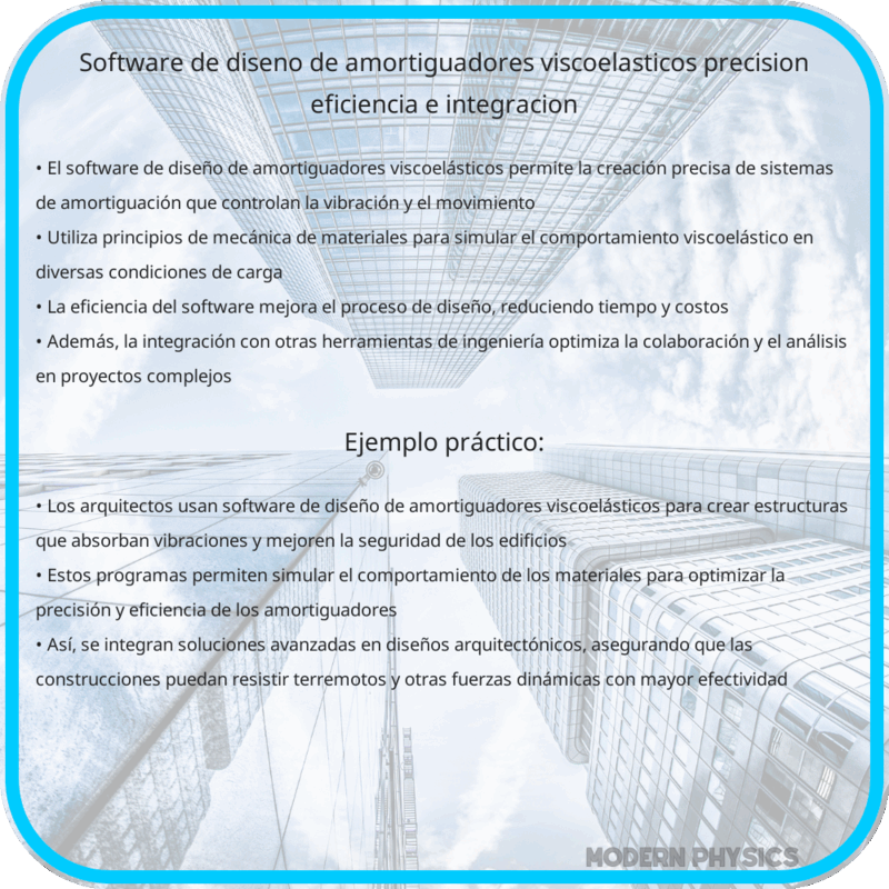 Software de Diseño de Amortiguadores Viscoelásticos | Precisión, Eficiencia e Integración