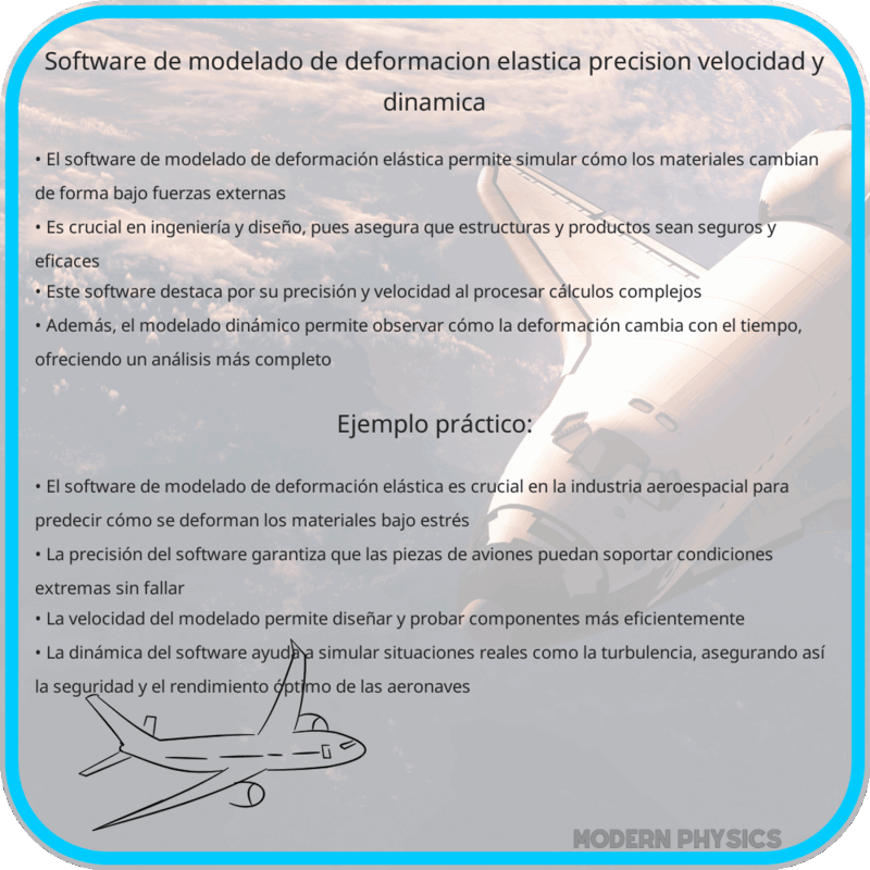 Software de Modelado de Deformación Elástica | Precisión, Velocidad y Dinámica