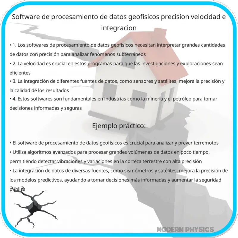 Software de Procesamiento de Datos Geofísicos | Precisión, Velocidad e Integración