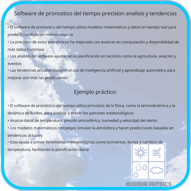 Software de Pronóstico del Tiempo | Precisión, Análisis y Tendencias