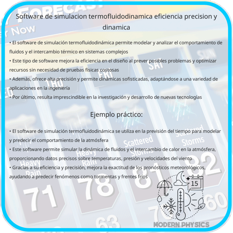 Software de Simulación Termofluidodinámica | Eficiencia, Precisión y Dinámica