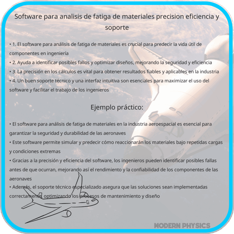 Software para Análisis de Fatiga de Materiales | Precisión, Eficiencia y Soporte