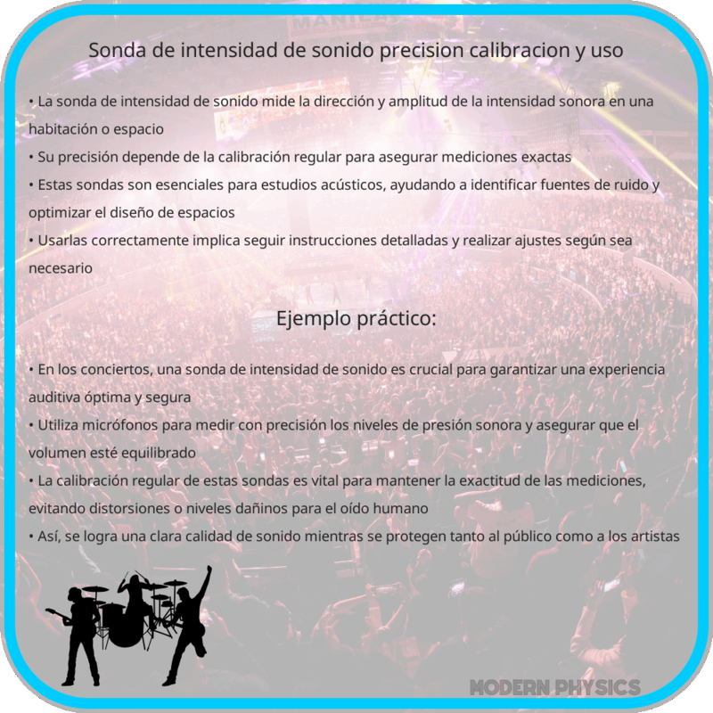 Sonda de Intensidad de Sonido | Precisión, Calibración y Uso