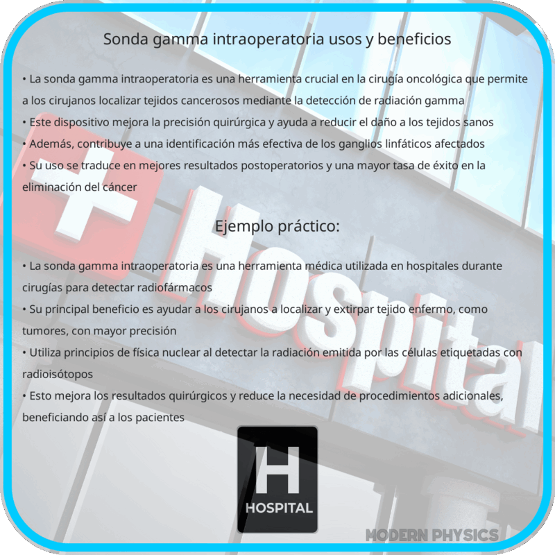 Sonda Gamma Intraoperatoria | Usos y Beneficios