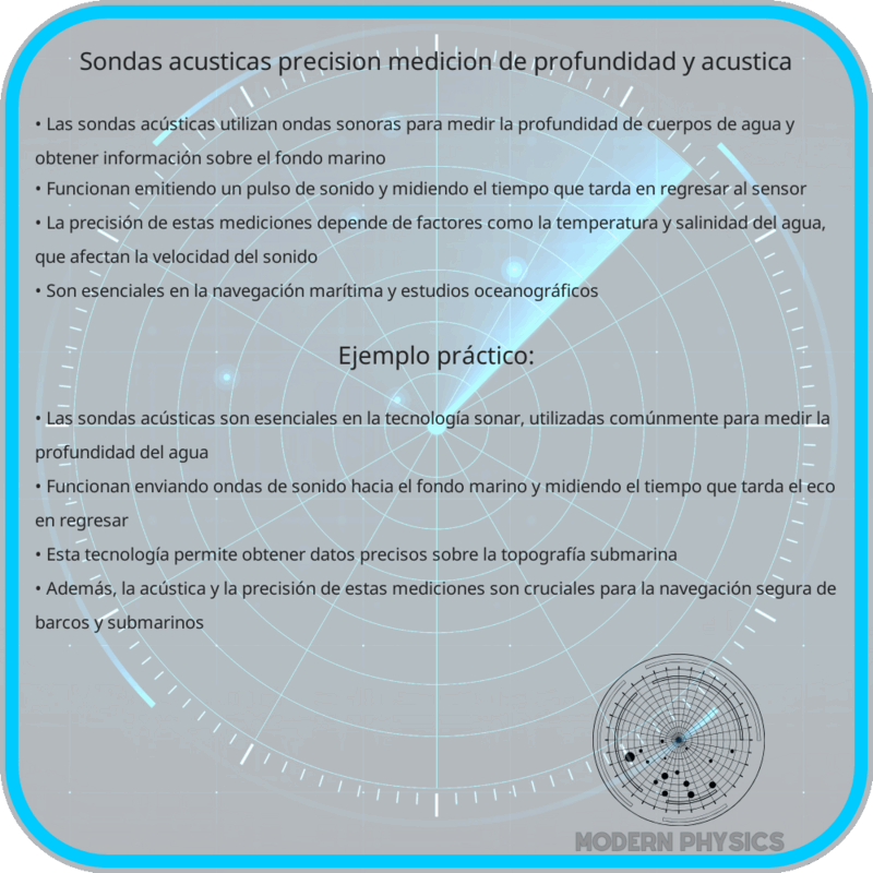 Sondas Acústicas | Precisión, Medición de Profundidad y Acústica